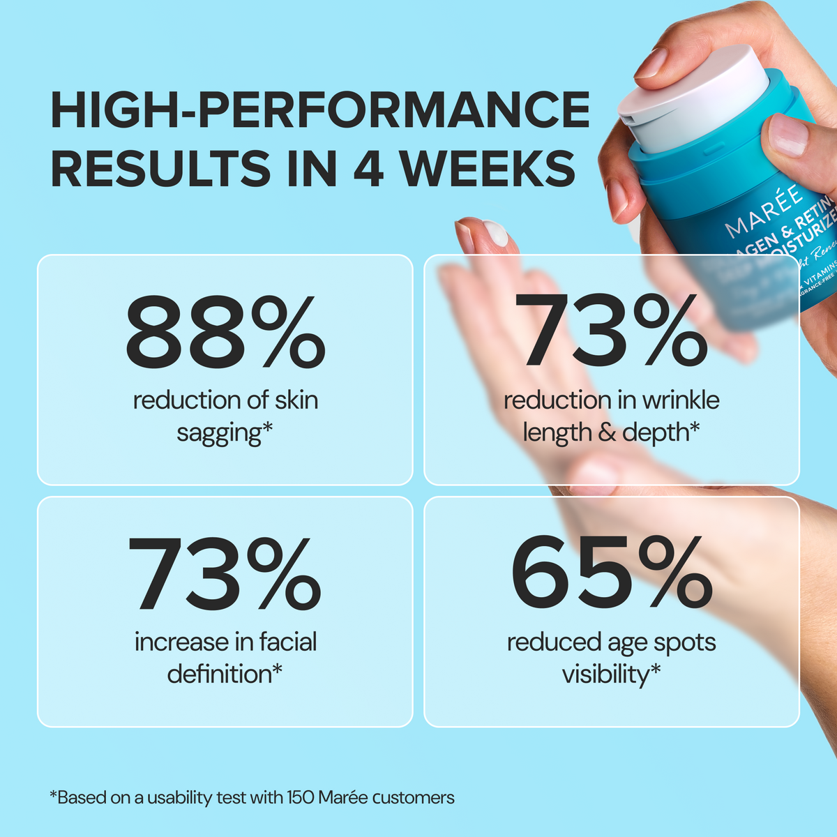 Retinol & Collagen Anti-Age Cream by Maree