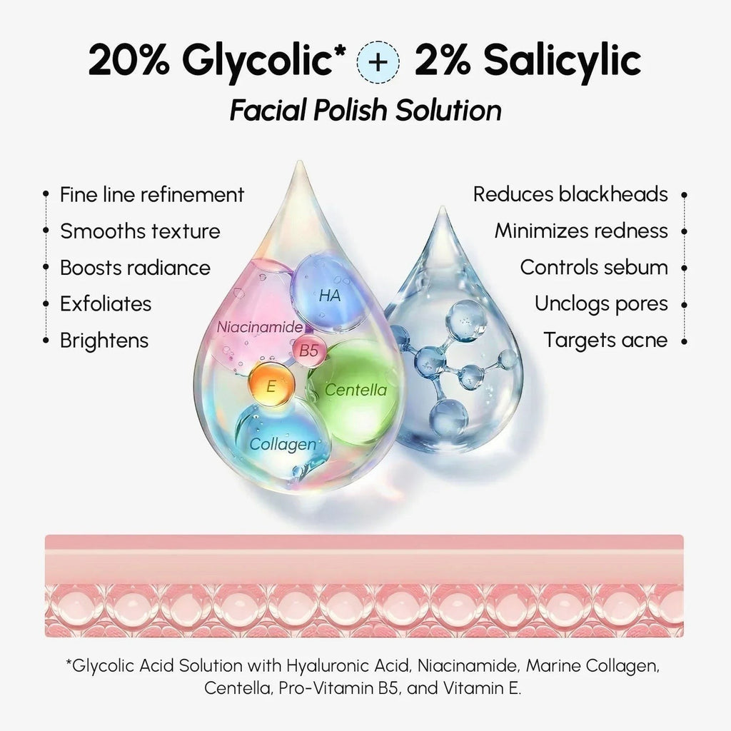 Glycolic & Salicylic Acid Peel Pads by Maree
