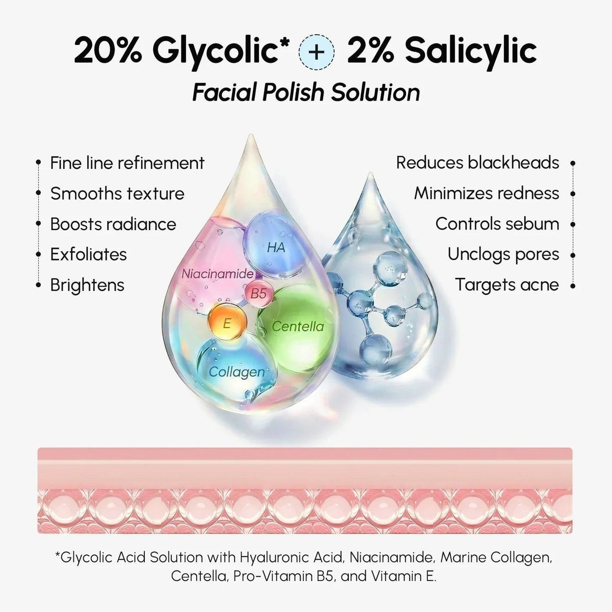 Glycolic & Salicylic Acid Peel Pads by Maree