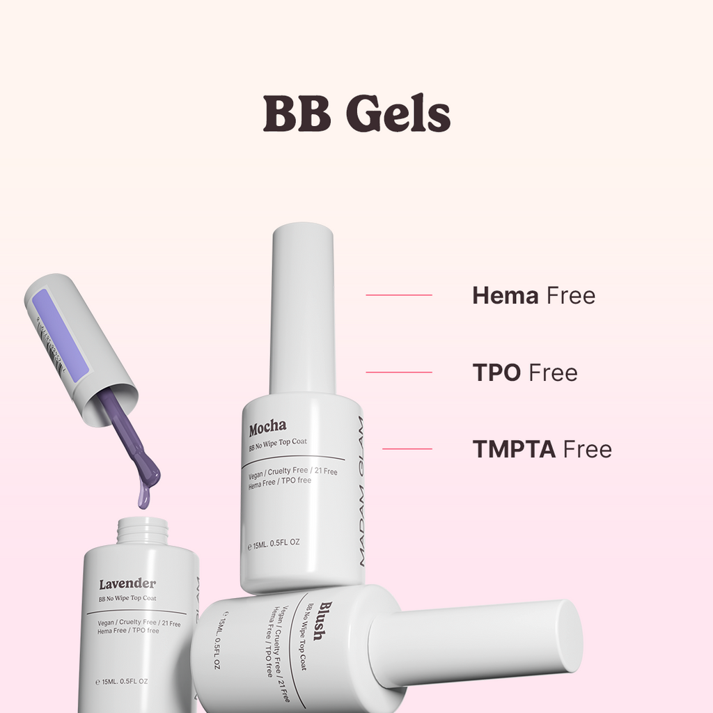Lavender BB No Wipe Top Coat by Madam Glam