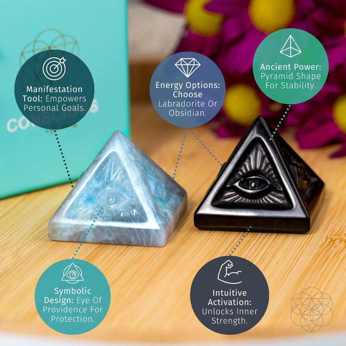 All Seeing Eye - Pyramid of Ancient Wisdom by Conscious Items