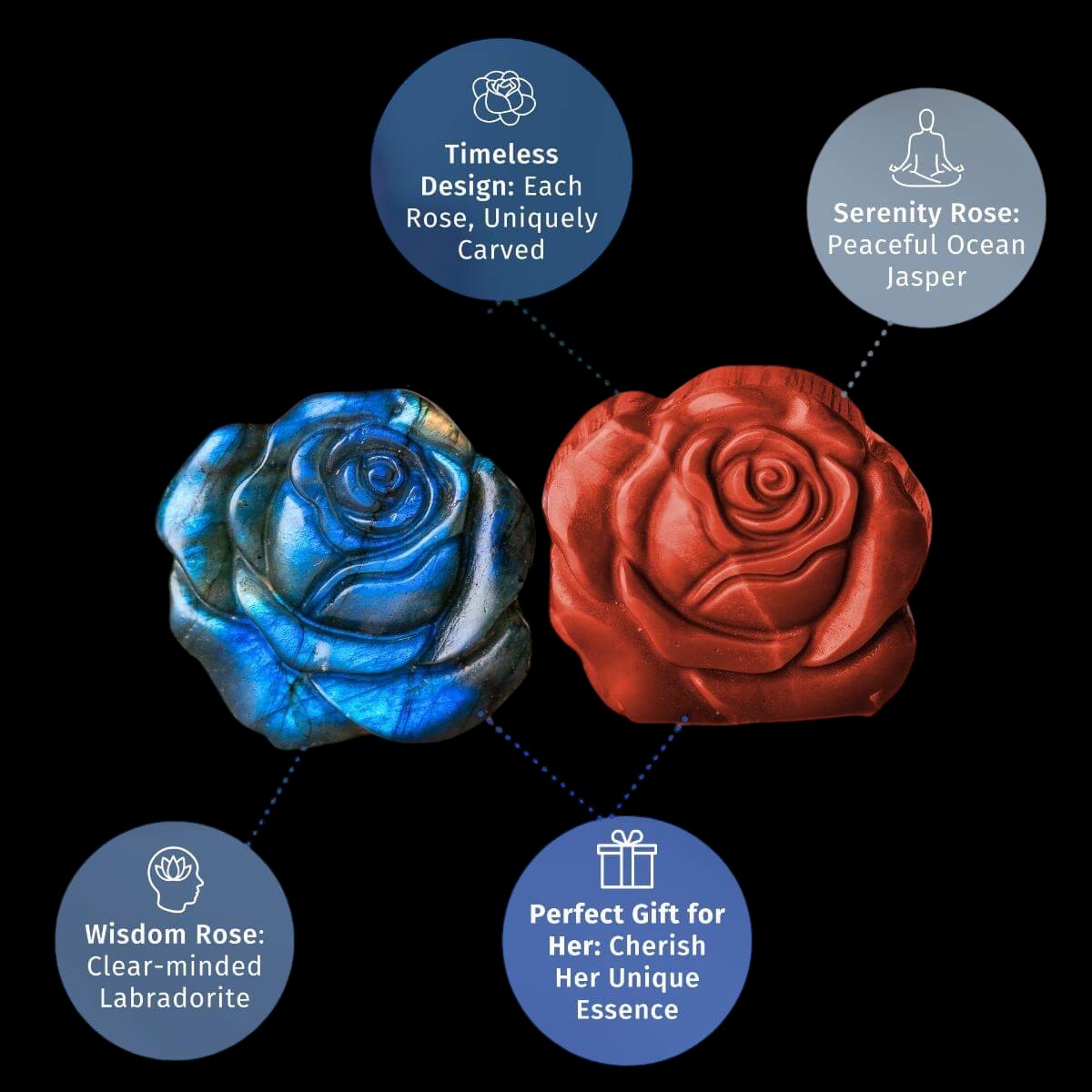 Beautifully Unique - Blossoming Rose of Singularity by Conscious Items