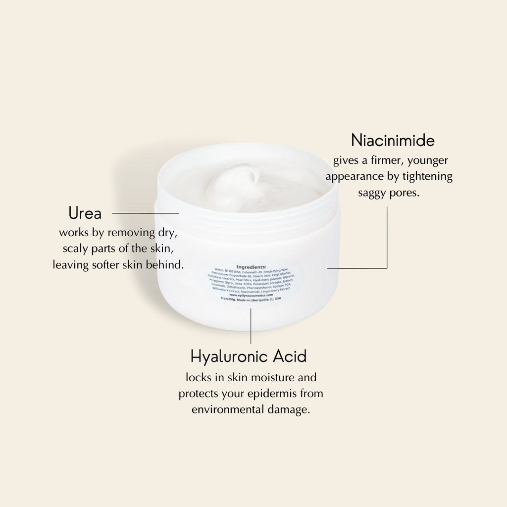 Skin Relief Body Cream – Soothing, Hydrating, Vegan & Gluten-Free by EpiLynx