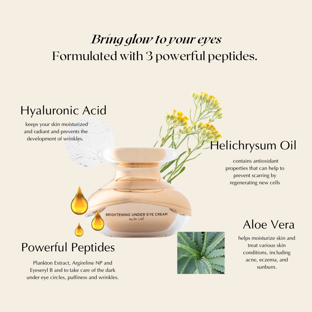 Anti-Aging Peptide Eye Cream for Wrinkles, Puffiness & Dark Circles by EpiLynx