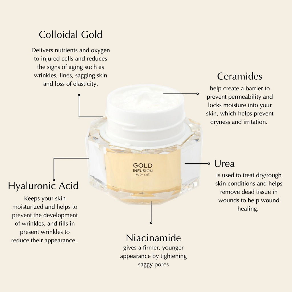 Anti-Aging Gold Infusion Cream – Brightening, Firming & Hydrating Moisturizer by EpiLynx