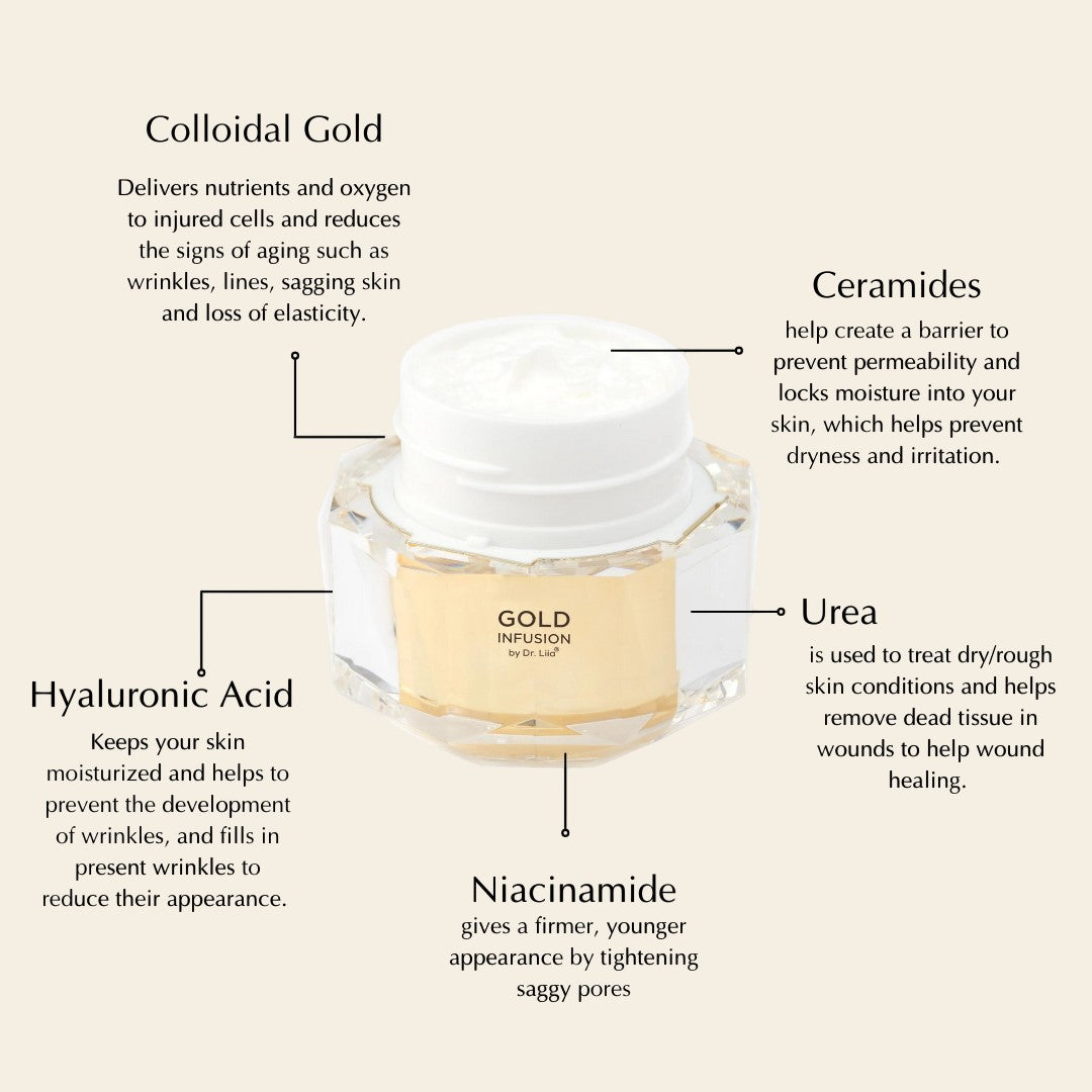 Anti-Aging Gold Infusion Cream – Brightening, Firming & Hydrating Moisturizer by EpiLynx