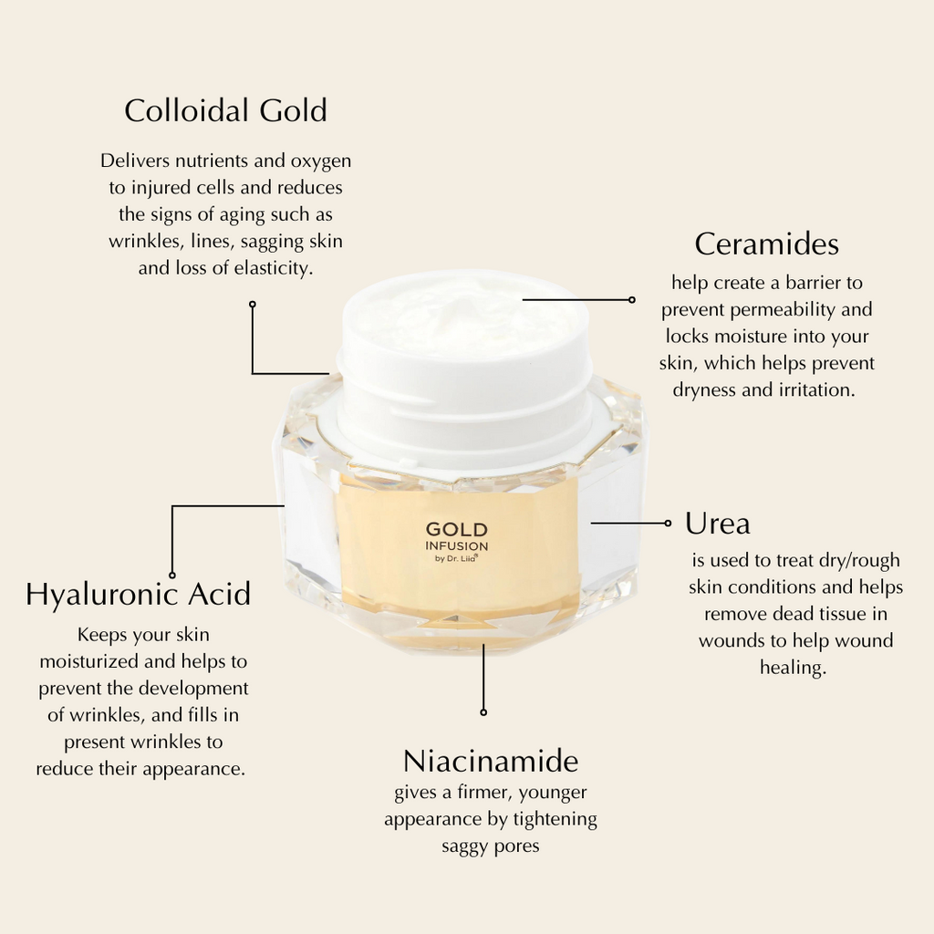 Anti-Aging Gold Infusion Cream – Brightening, Firming & Hydrating Moisturizer by EpiLynx