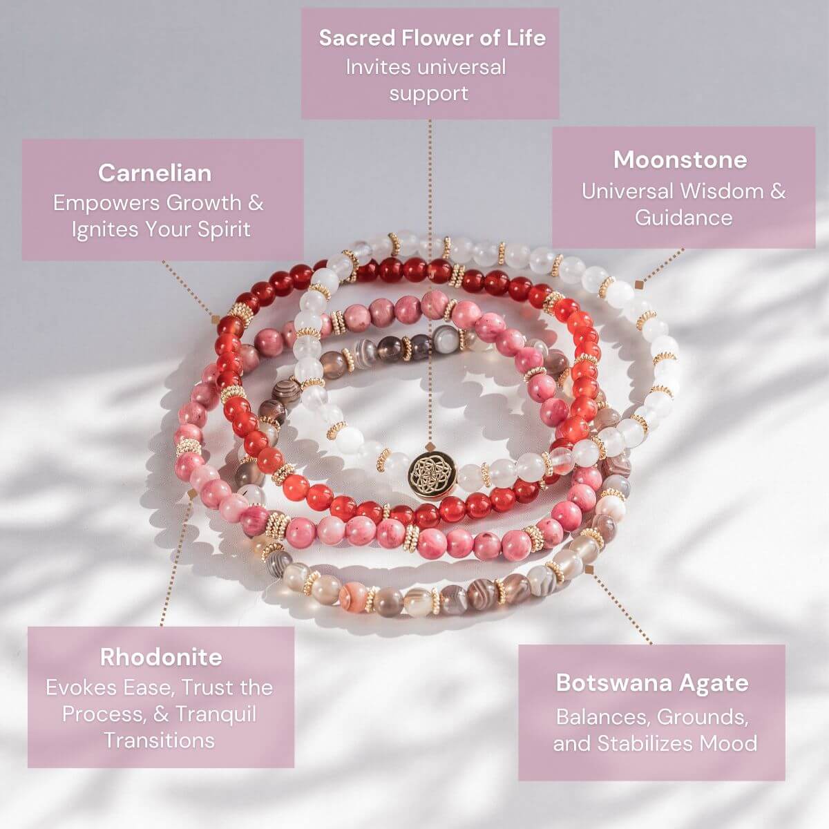Change & Transformation Bracelet Pack of 4 by Conscious Items