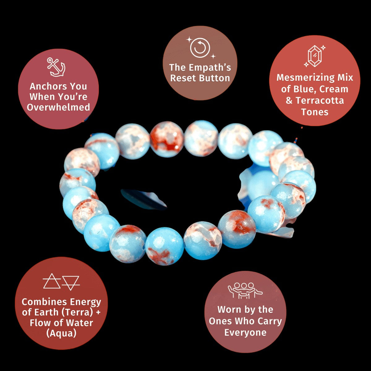 Empath’s Shield - Aqua Terra Jasper Bracelet by Conscious Items