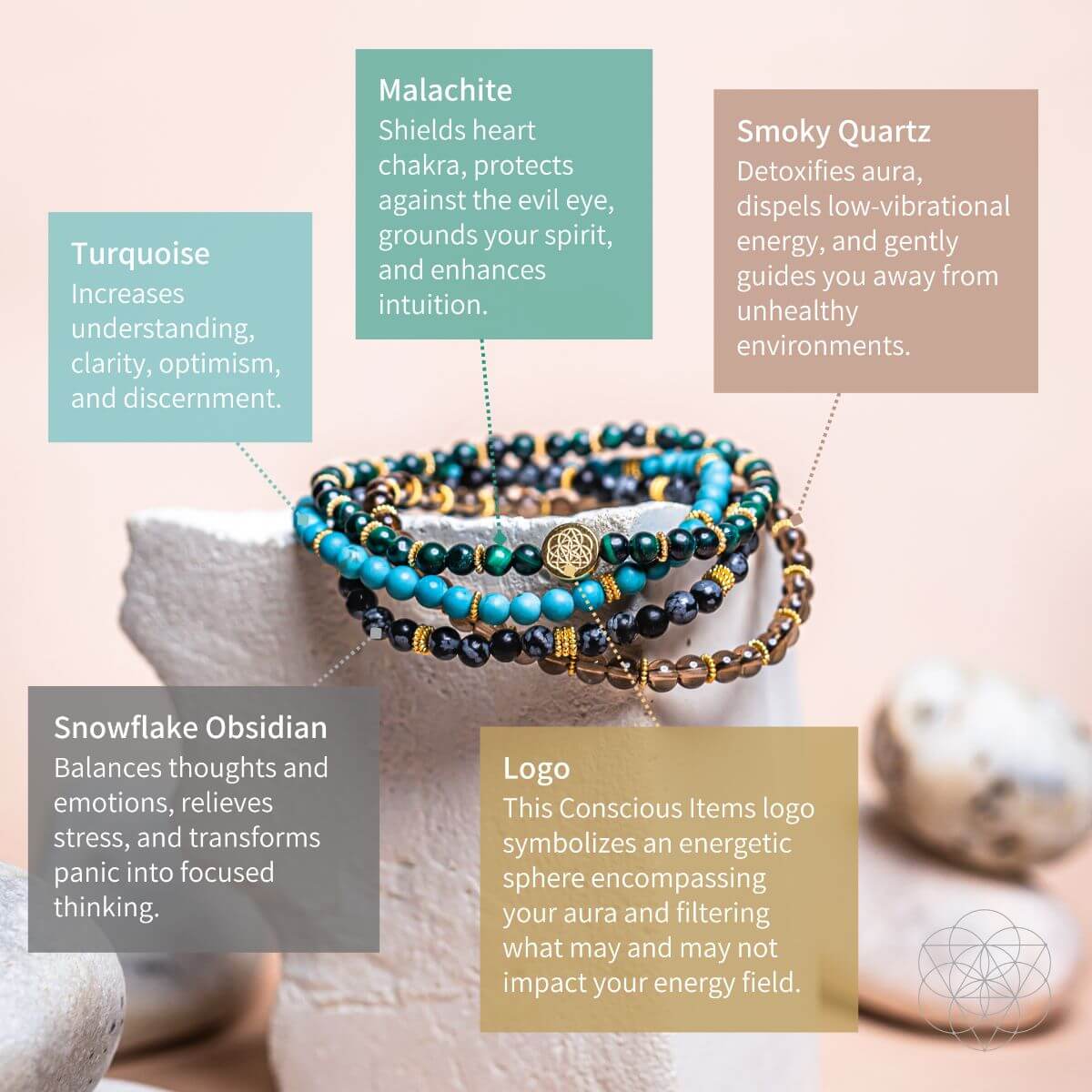 Energy Bodyguard Bracelet Pack of 4 by Conscious Items