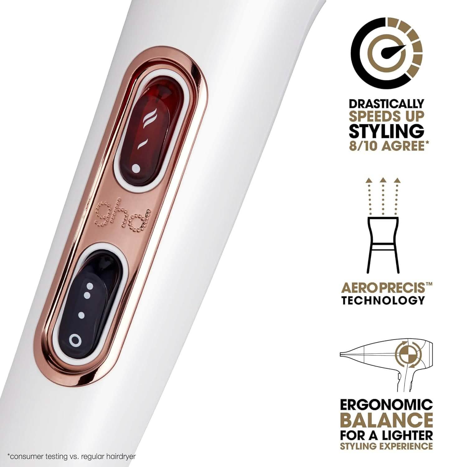 ghd Helios Hair Dryer (Refurbished) by DailySale