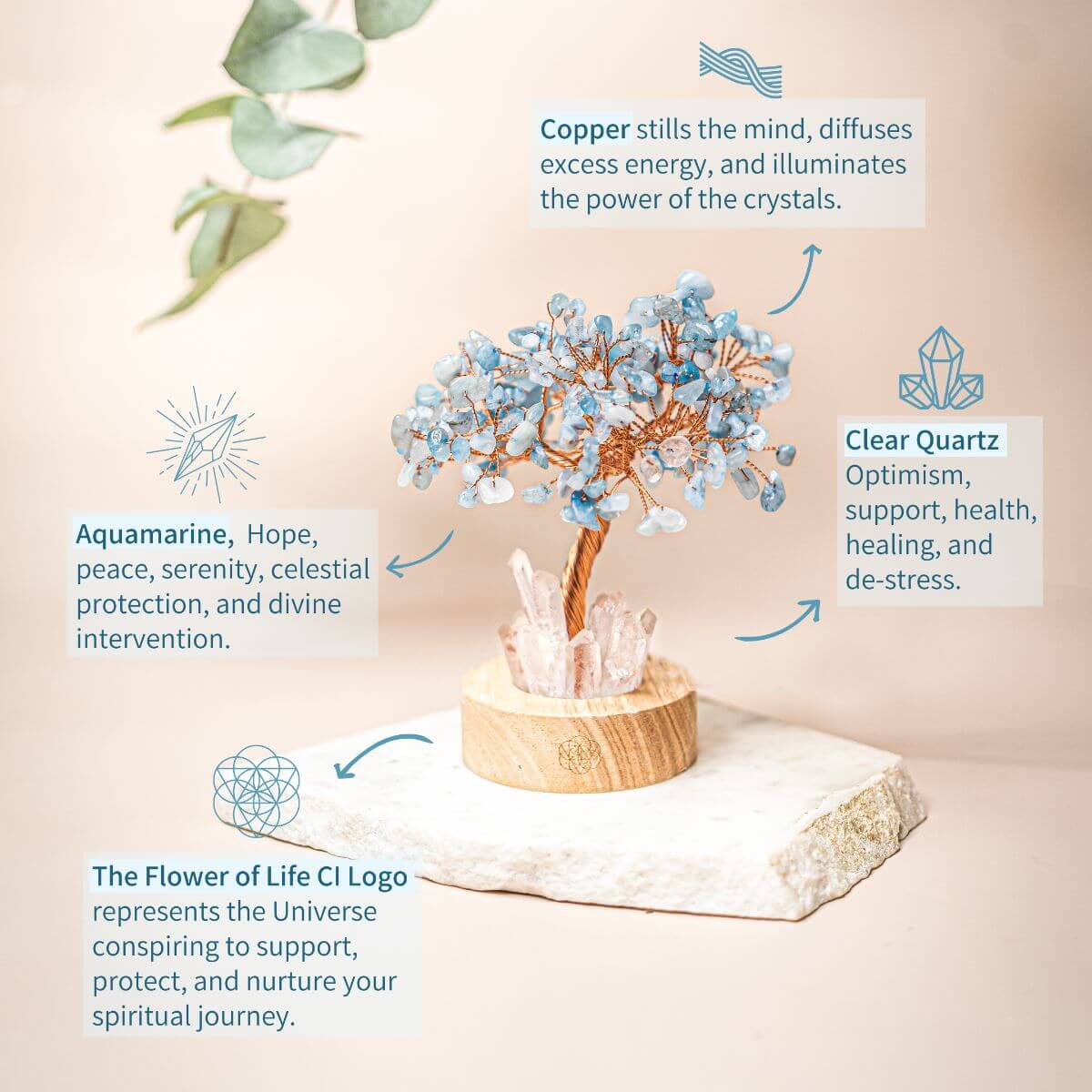Guardian Angel Lamp of Protection - Aquamarine Tree by Conscious Items