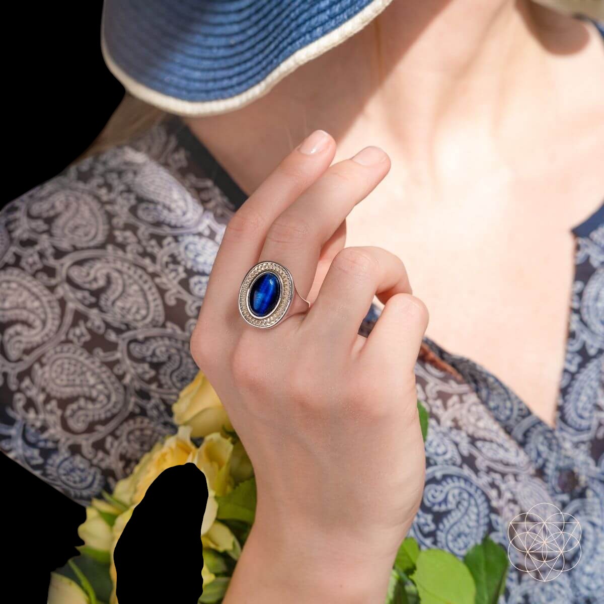 I Am Fearless: Dragon’s Eye Silver Ring of Protection by Conscious Items