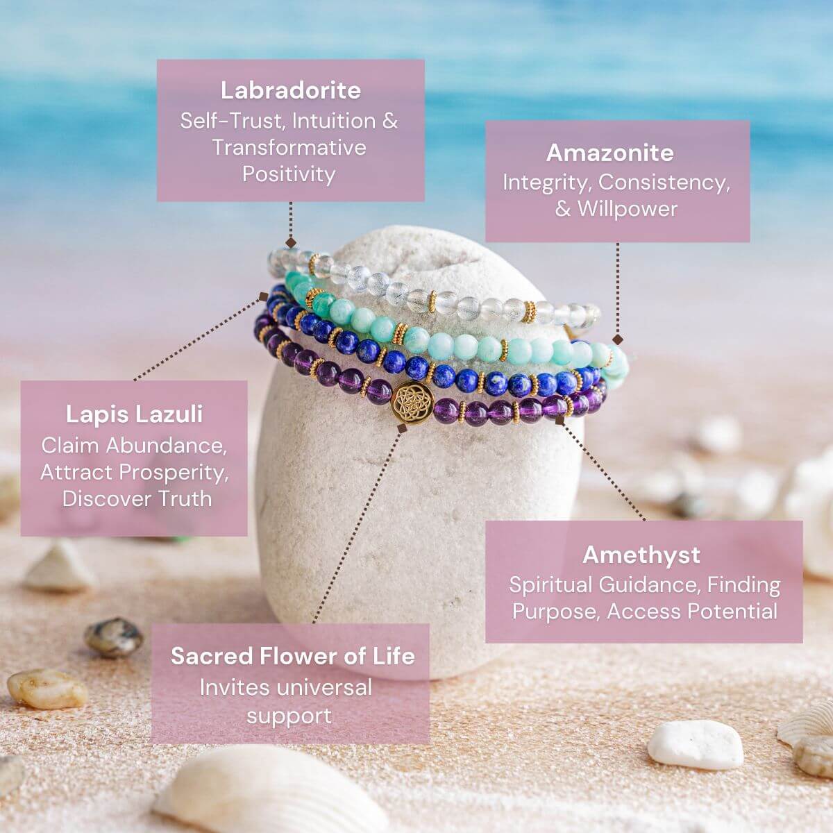 Manifestation Magnet Pack of 4 - AetherLux.Shop