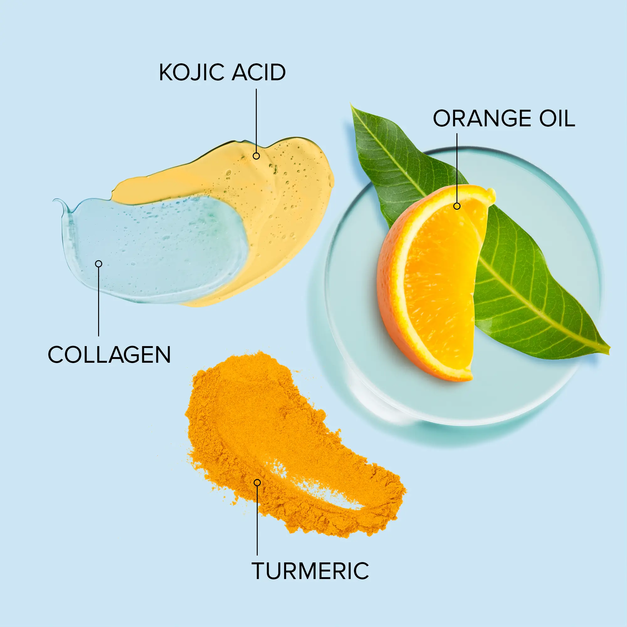 Turmeric Kojic Soap & Scrub by Maree