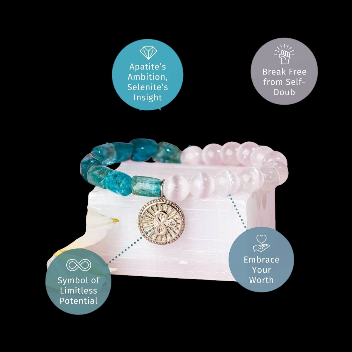 Sky's The Limit - Bracelet Of Infinite Possibilities by Conscious Items