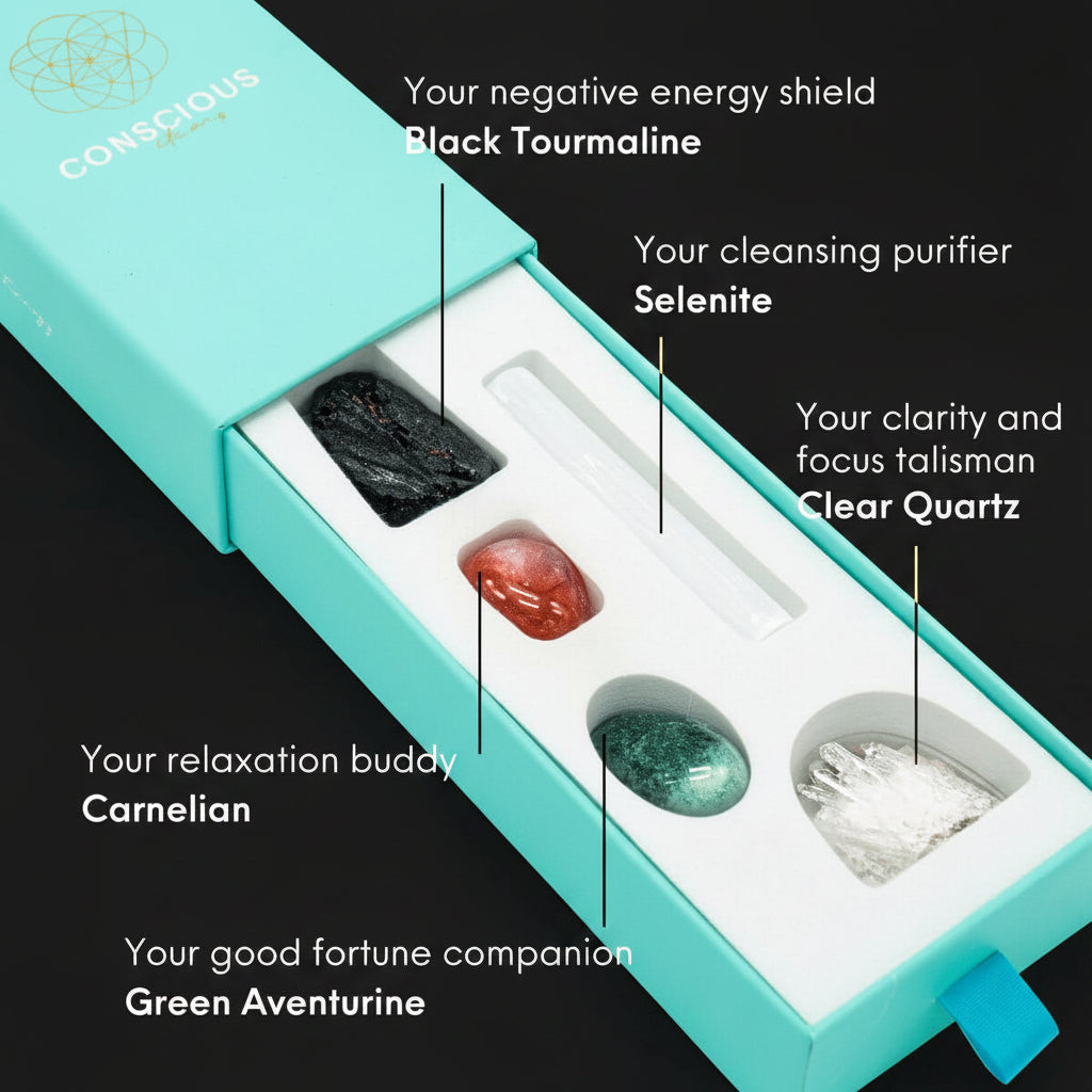 The Car Protection Crystal Kit by Conscious Items