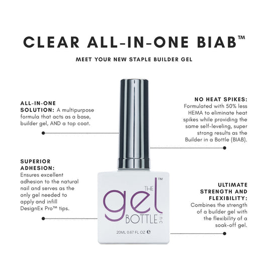 The GelBottle - Clear All In One BIAB Builder Gel, 20 ml