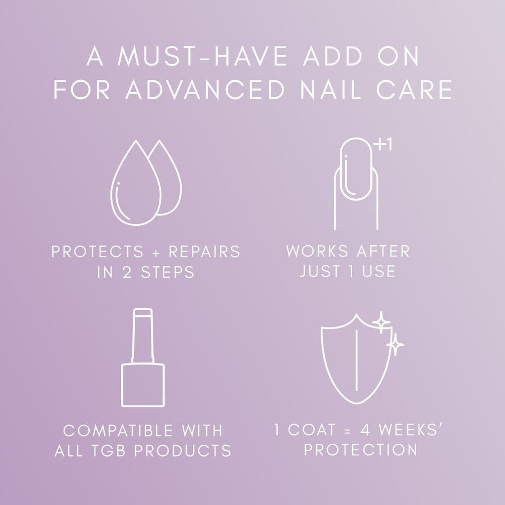 The GelBottle - HypoFix Repair Serum, 20ml by kvadrat store
