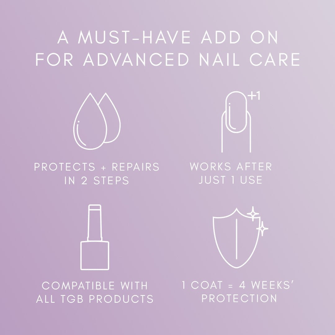 The GelBottle - HypoFix Repair Serum, 20ml by kvadrat store