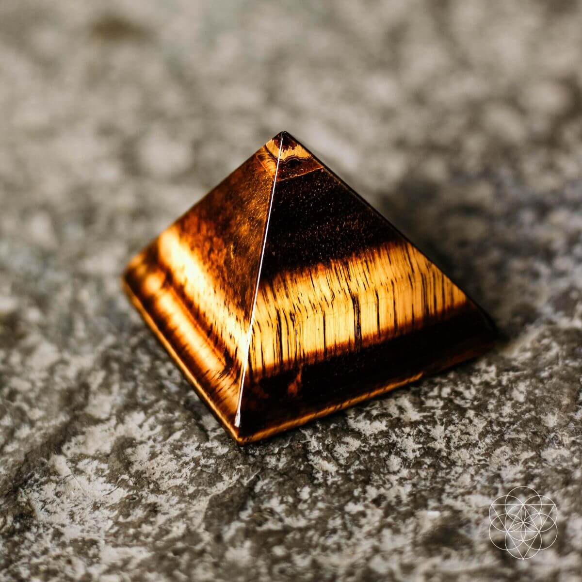 The Pyramid of Focus by Conscious Items