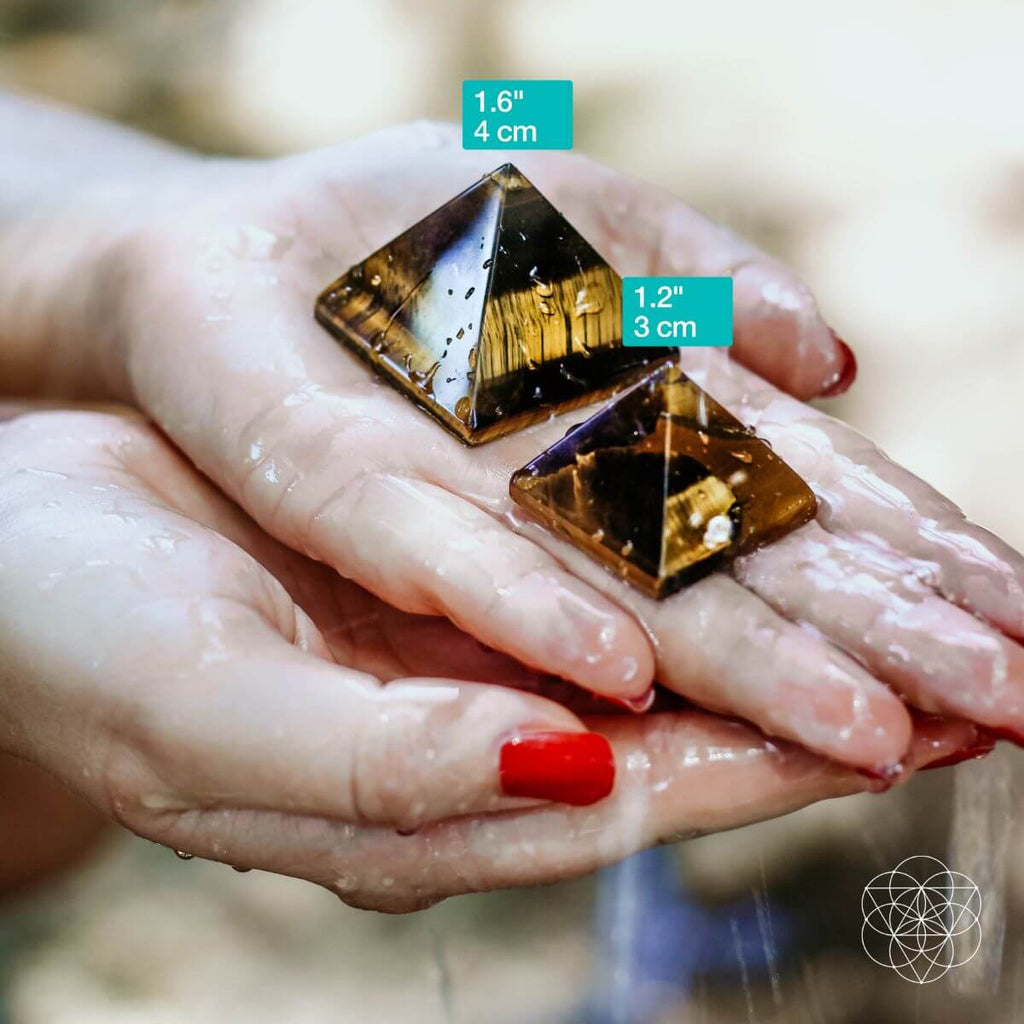 The Pyramid of Focus by Conscious Items