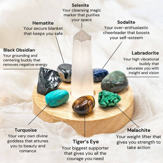 The Sacred Protection Lamp - AetherLux.Shop