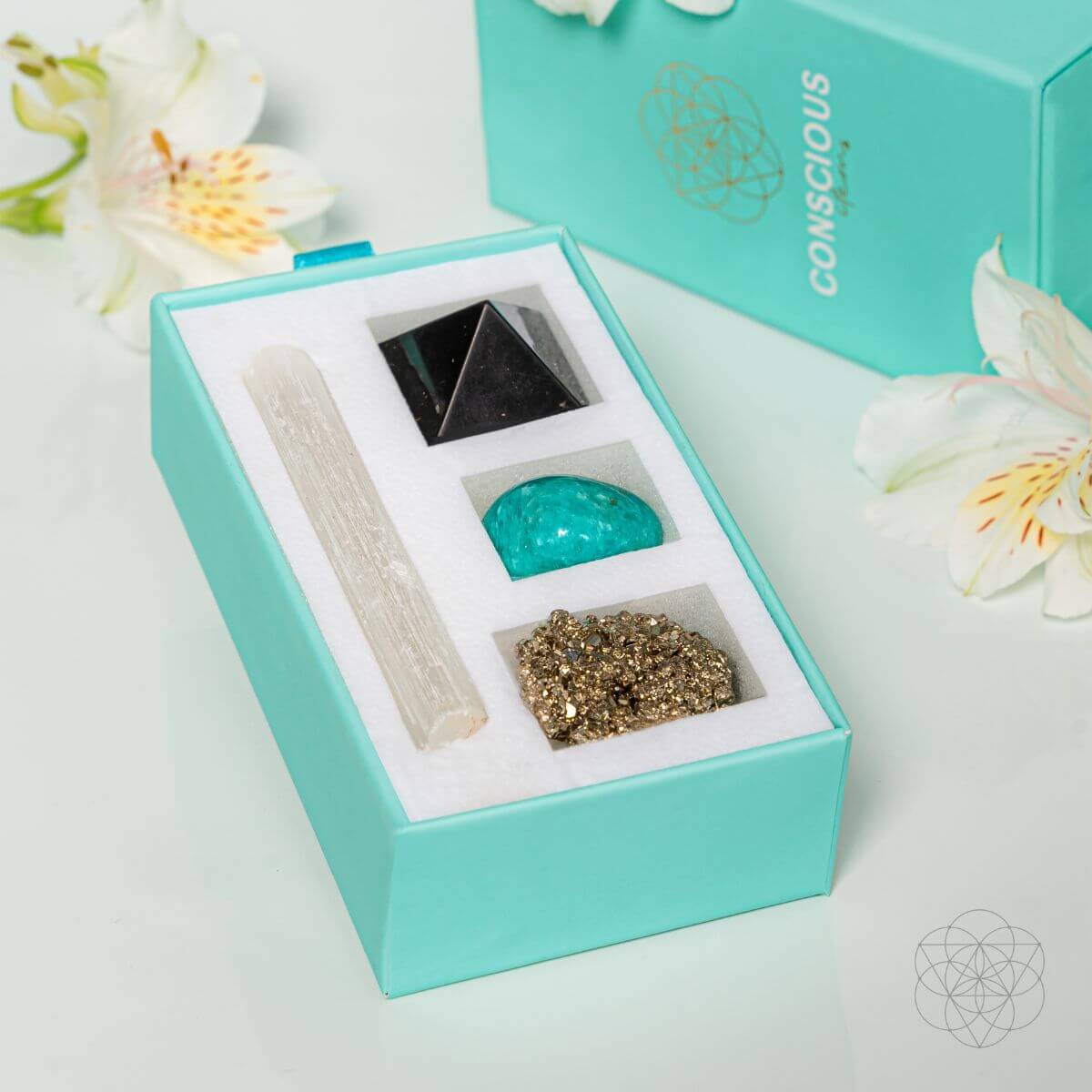 The Workspace Protection Crystal Kit by Conscious Items